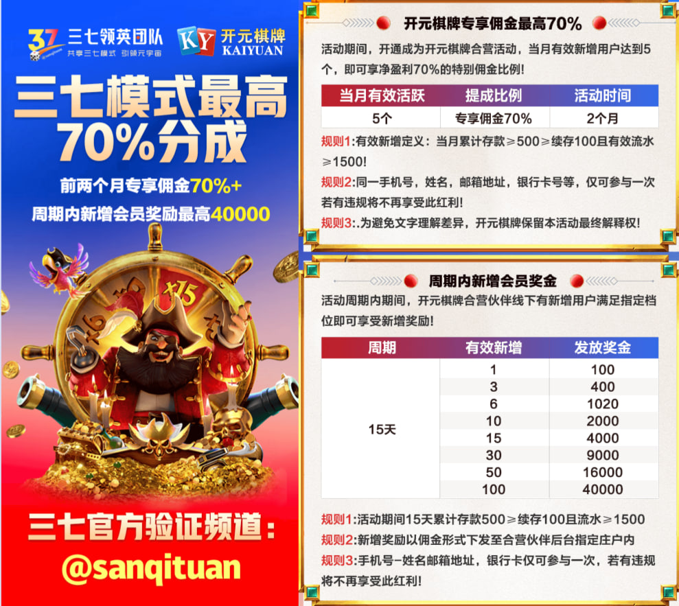 负盈利分佣图